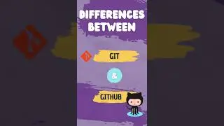 Git vs GitHub |  Difference Between Git And GitHub | What Is Git And GitHub | Clarusway 