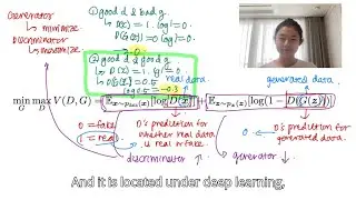 GAN Min-Max Function in 10 minutes (Generative Adversarial Network)