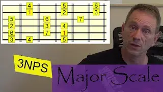 Major Scale 3 Notes per String Shape 3 - Episode 20 - Mr V's Guitar Journ(ey)