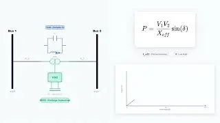 Power Electronics & FACTS