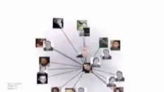 Opportunities of Processing.mpg