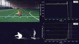Women soccer academy powered by JuniStat