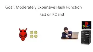 2017-10-11 CERIAS - Memory Hard Functions and Password Hashing