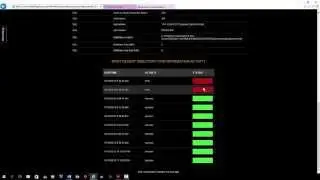 Mailscape 365 Identifies DirSync Problems