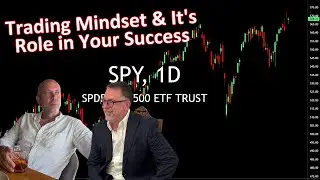 How Your Trading Mindset Determines Success