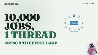 10,000 Connections, 1 Thread: Async & the Event Loop (Deep Dive)
