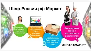 Дивизион Шеф-Россия.рф выставка ярмарка СОУД 2023 
