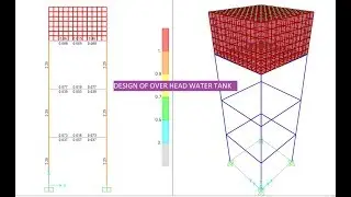 Over Head Water Tank Design