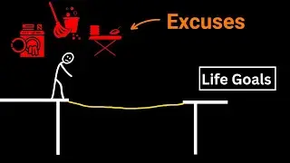 How to stop making EXCUSES when working on your goals