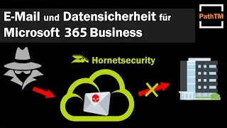 E-Mail und Datensicherheit mit Hornetsecurity 365 Total Protection Enterprise | PathTM