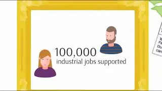 Industrial competitiveness in the UK and the need to decarbonise heat