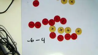 Model Subtraction of Integers