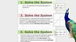 1 2 3. Solving the System of Linear Equations by Graphing