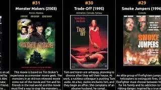 Adam Baldwin - Best movies