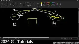 Git Merge | Merging Branches | Git Basic To Advance 2024 | GitHub 2024 New Toturial EP-5