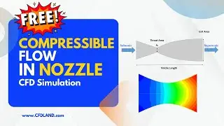 ANSYS Fluent Tutorial: Supersonic Flow in Converging-Diverging Nozzle