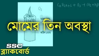 মোমবাতির জ্বলন ও মোমের তিন অবস্থা