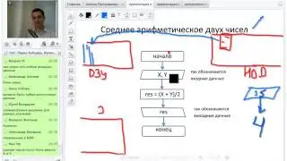 Программирование с нуля от ШП - Школы программирования Урок 3 Часть 4 Полные курсы программирования