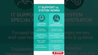 IT Support vs. System Administrator Who Do You Need? 