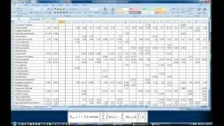 Species Evenness Index Calculation (Evar) in Excel
