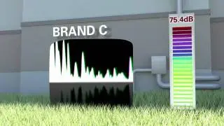 Quiet residential standby generator from Cummins Power Generation is neighbor-friendly
