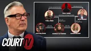 Alec Baldwin Case Dismissed: So, Who Brought the Live Round to Set?