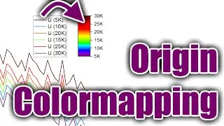 [Tutorial] Origin - Colormapping