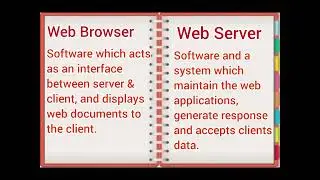 difference between Web Browser &Web Server #computer @Creativenotes786