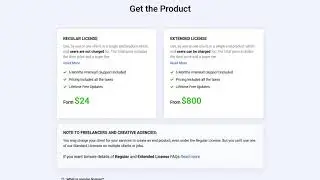 Bizdire – Business Directory HTML Template