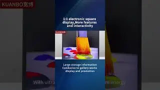1:1 electronic square display,More features and interactivity,Large storage information.