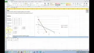 Linear Programming on Excel. A simple maximization problem