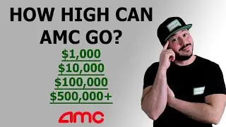 How high will AMC stock go?