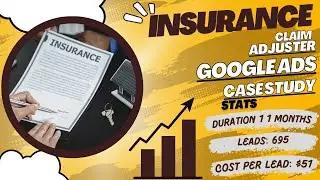Insurance Claim Adjuster Case Study - Faisal Abbas Portfolio