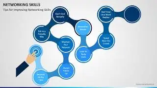 Networking Skills animated PPT Template