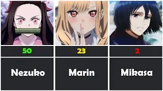 🌸 Top 50 Most Popular Female Anime Characters 🌸