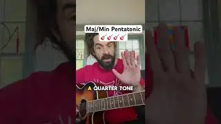 Master Guitar Solos: Understanding Major And Minor Pentatonic Scales For Incredible Improvisation