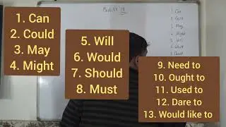 Use of can and could