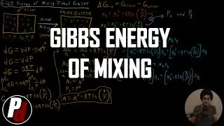 Gibbs Energy of Mixing | Physical Chemistry I | 062