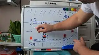Lesson 2 on 