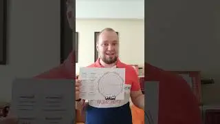 Как устроено поведенческое колесо баланса? #подушам #психология #психотерапия