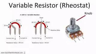 Checking the resistance range of a variable resistor
