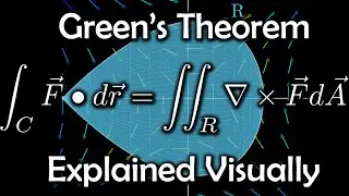 Green's Theorem, explained visually