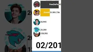 😎MrBeast MEME: MrBeast VS 👀PewDiePie! AND 🟪DaFuqBoom!?