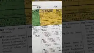 The Rise and Fall of American Political Parties, from 1789 to 1880