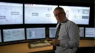 System 800xA Operator Interface Navigation
