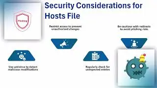 How to Declare Hosts in Ansible Config File | Ansible Hosts Training | Ansible Hosts Tutorial