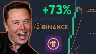 PI NETWORK Mainnet Launch |  Pi Network TapCoin and NotCoin AIRDROP App Full Potential