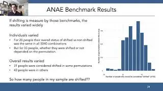 Order of Operations in Sociophonetic Analysis (NWAV49 Presentation)