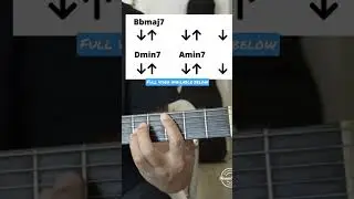 How to Play Lost Me by Giveon on guitar