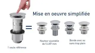 Cut&Click / une bonde universelle et ajustable signée VALENTIN